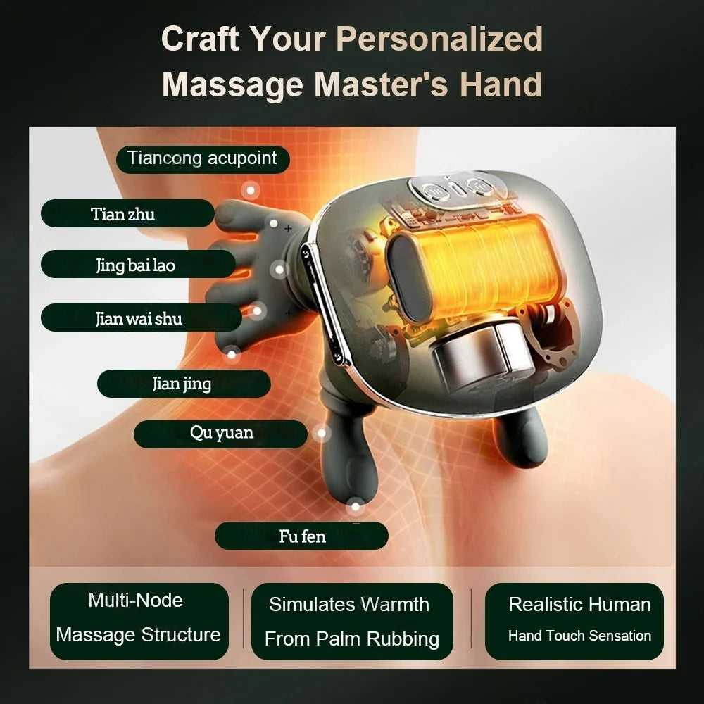 Shiatsu Neck Massager - Diepe Massage & Ontspanning